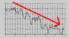 La ¿temida? deflación