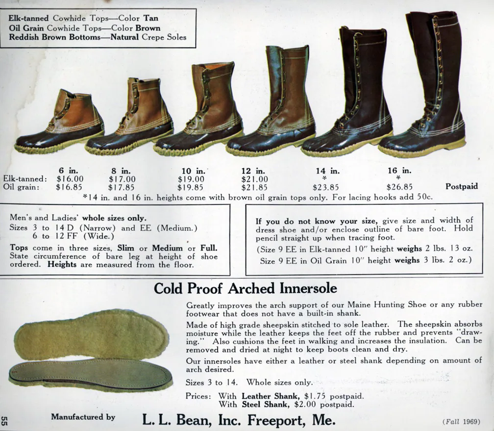 Hombre 8 Tobillo Zapatos Zapatos para hombre Botas Botas de agua y de nieve Vintage Brown LL Bean Duck Boots Mujer 10 