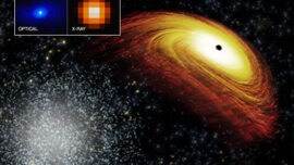 Detectan un agujero negro supermasivo «fuera de control»