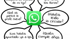 Netiqueta: los grupos de WhatsApp del colegio