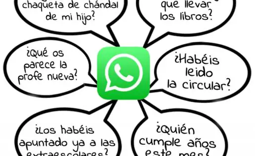 Netiqueta: los grupos de WhatsApp del colegio