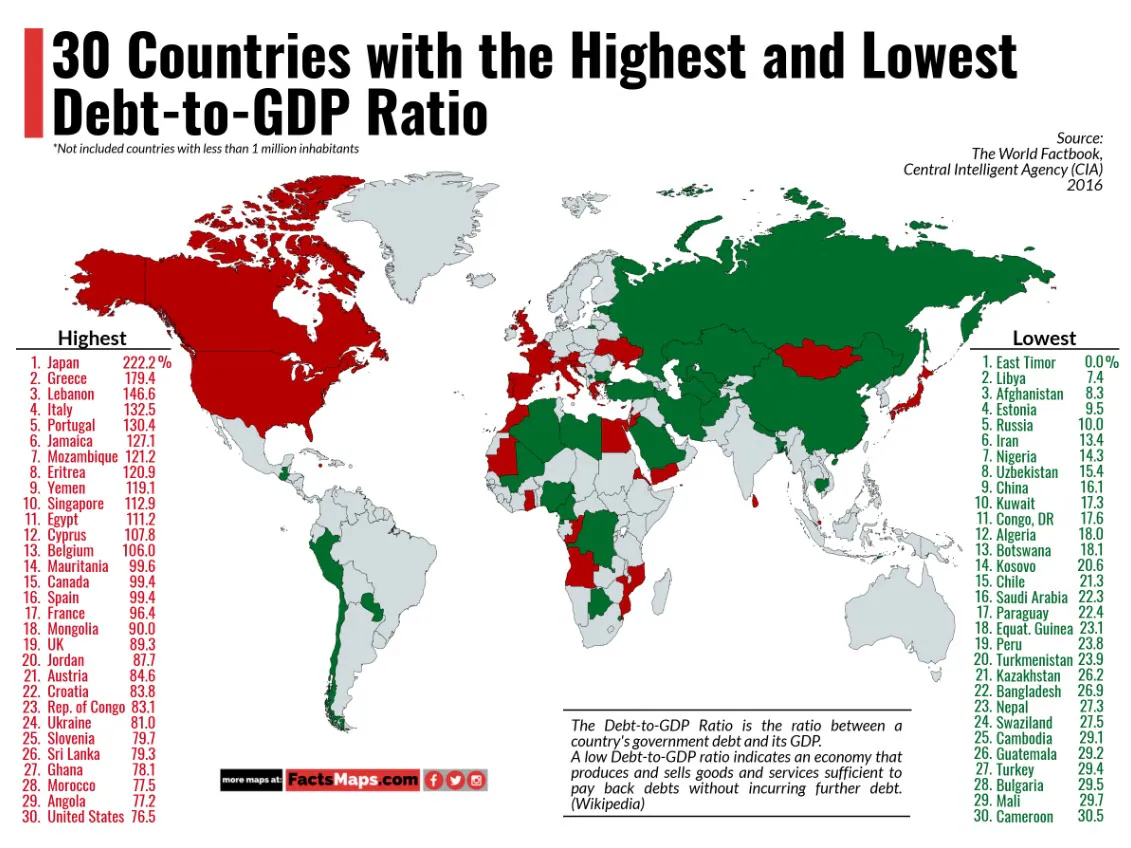 040-Desdolarizaci%C3%B3n-de-la-econom%C3%ADa-mundial-23.04.10-Deuda-mundial.jpg