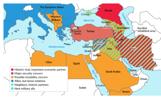 ¿Puede Turquía comportarse como una potencia media?