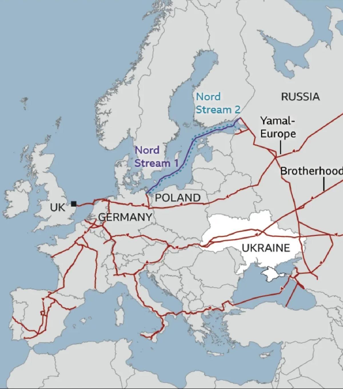 Substitución del gas ruso en Europa