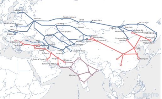 La logística euroasiática en peligro