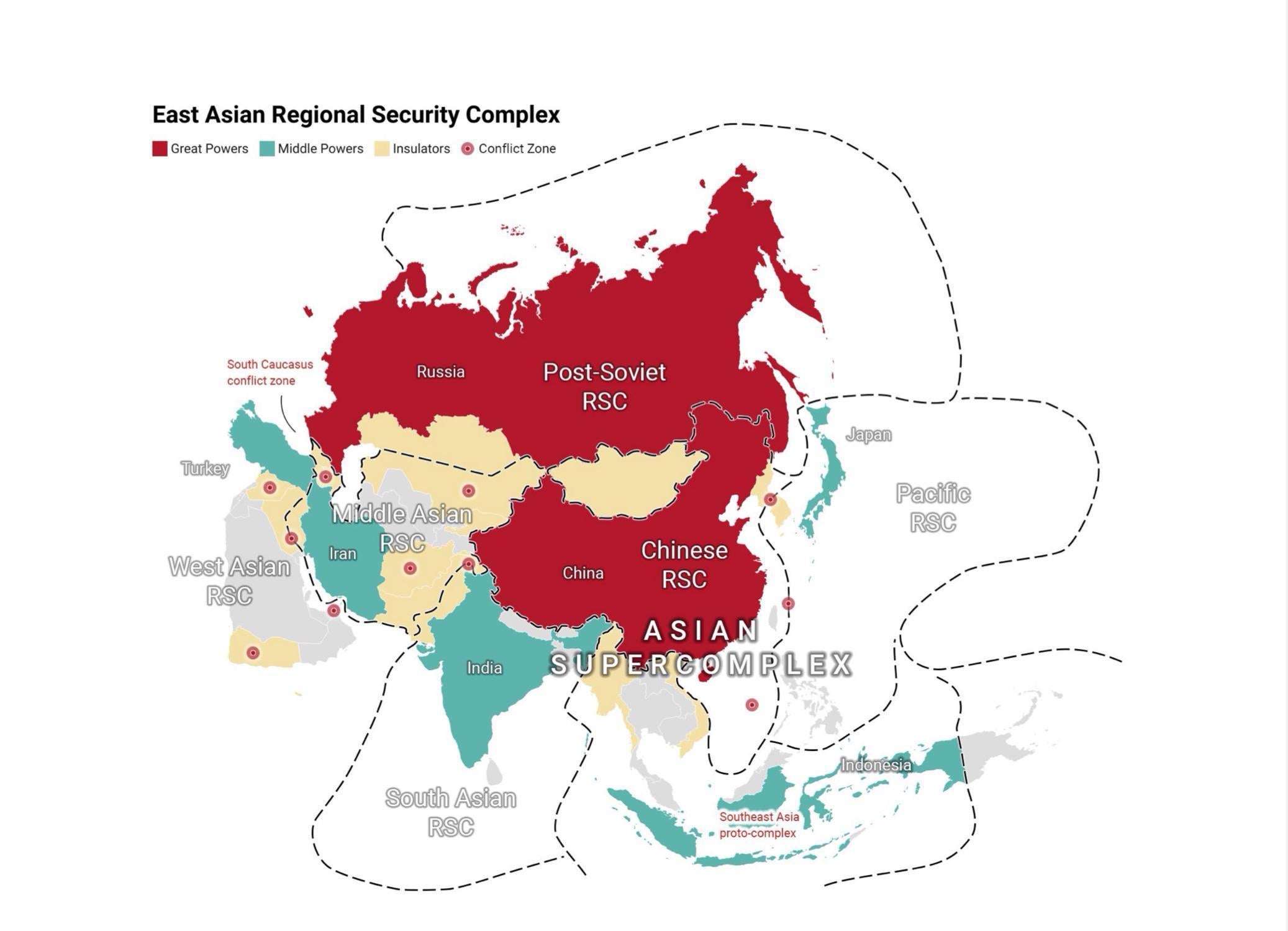 ¿Cómo declina Asia la multipolaridad?