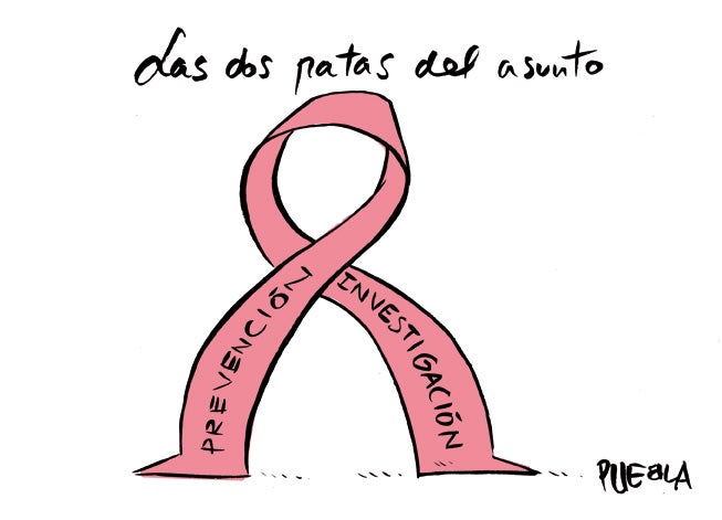 Día Mundial Contra el Cáncer de Mama