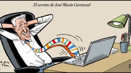 El secreto de José María Carrascal