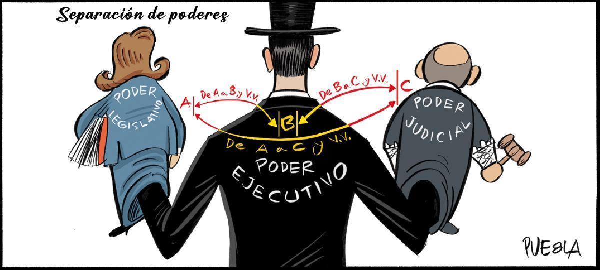 Separación de poderes