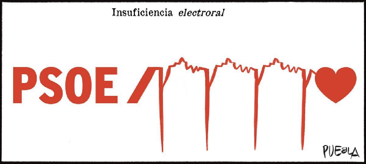 Electro del sanchismo