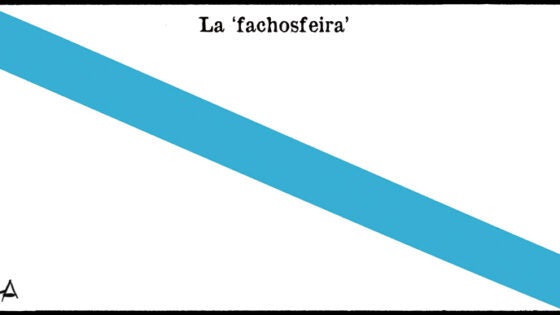 Elecciones gallegas 2024. Resultado.