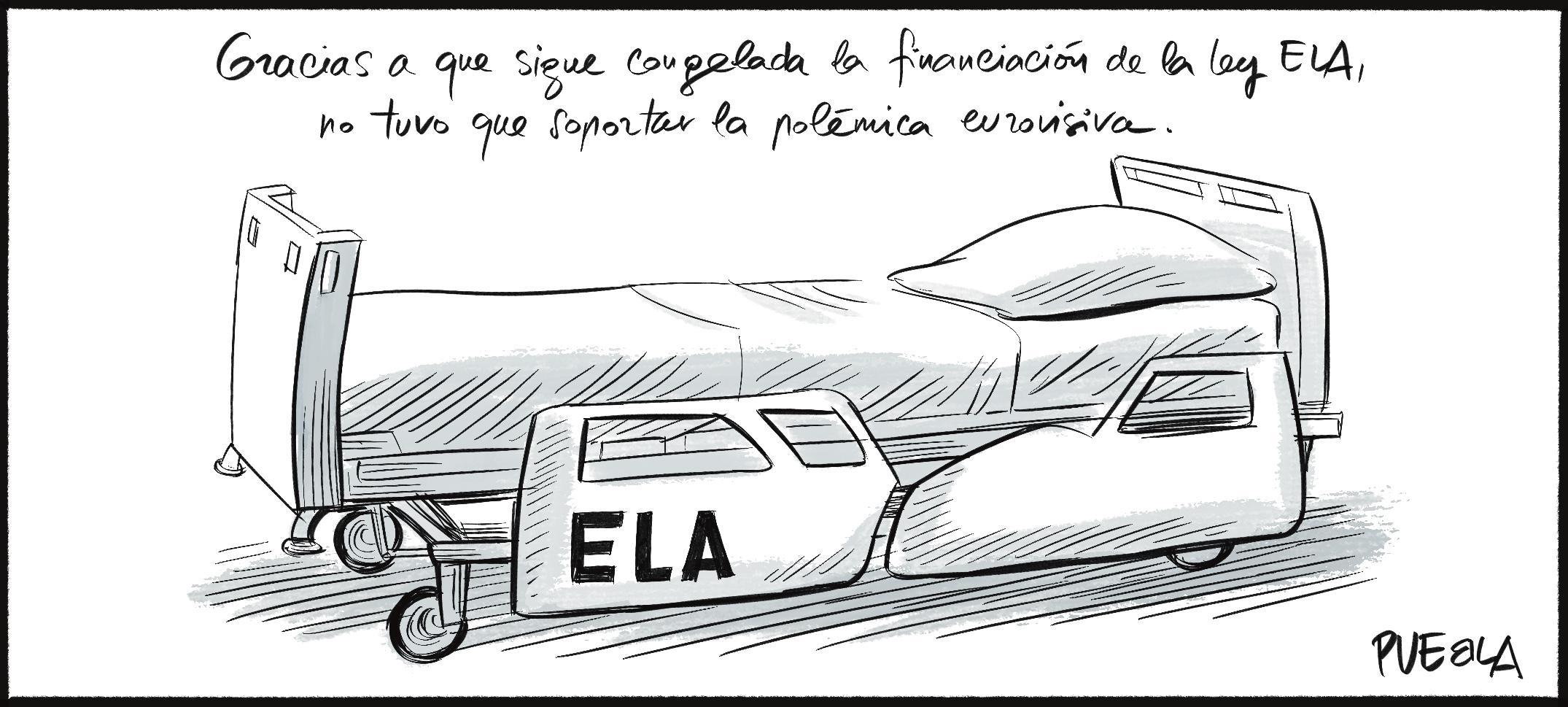 Prioridades