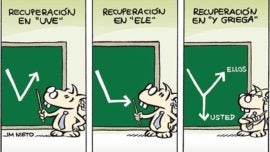 Modelos de recuperación económica