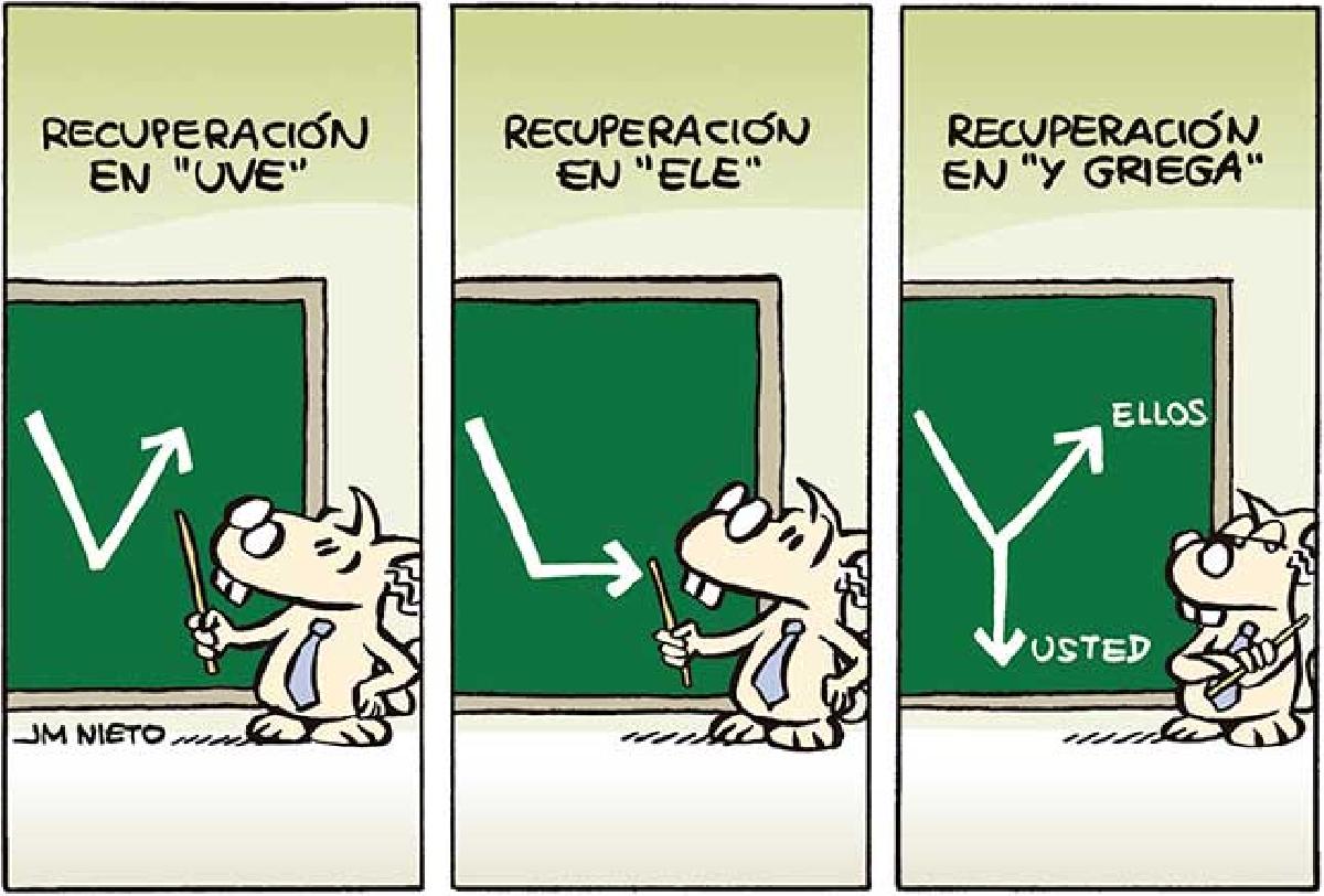 Modelos de recuperación económica