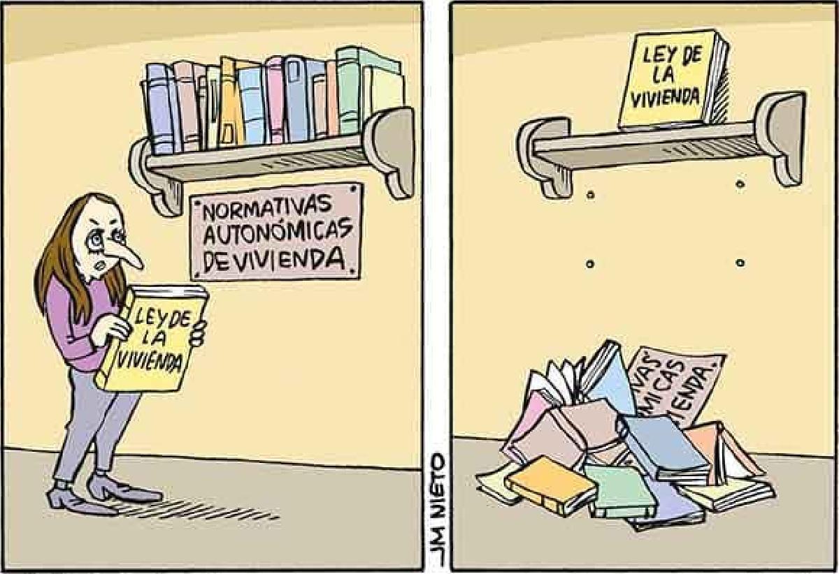 Ley de la Vivienda