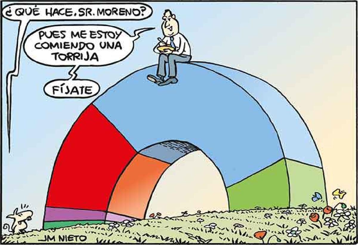 Elecciones andaluzas