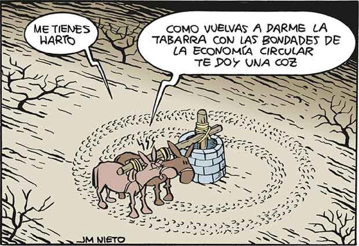 Economía circular