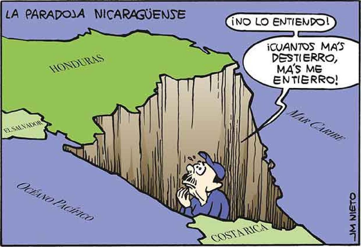 La paradoja nicaragüense