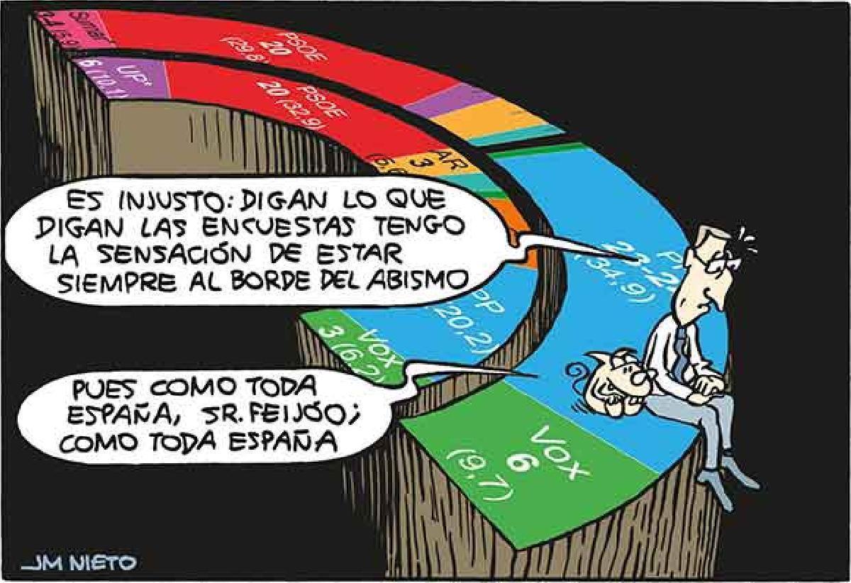 Al borde del abismo