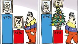 Resultados de las elecciones en Venezuela