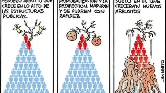 El arbusto