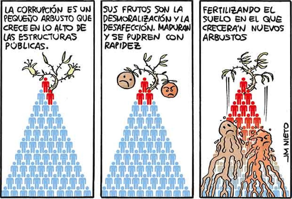 El arbusto
