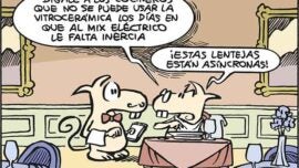 Un mix eléctrico poco equilibrado