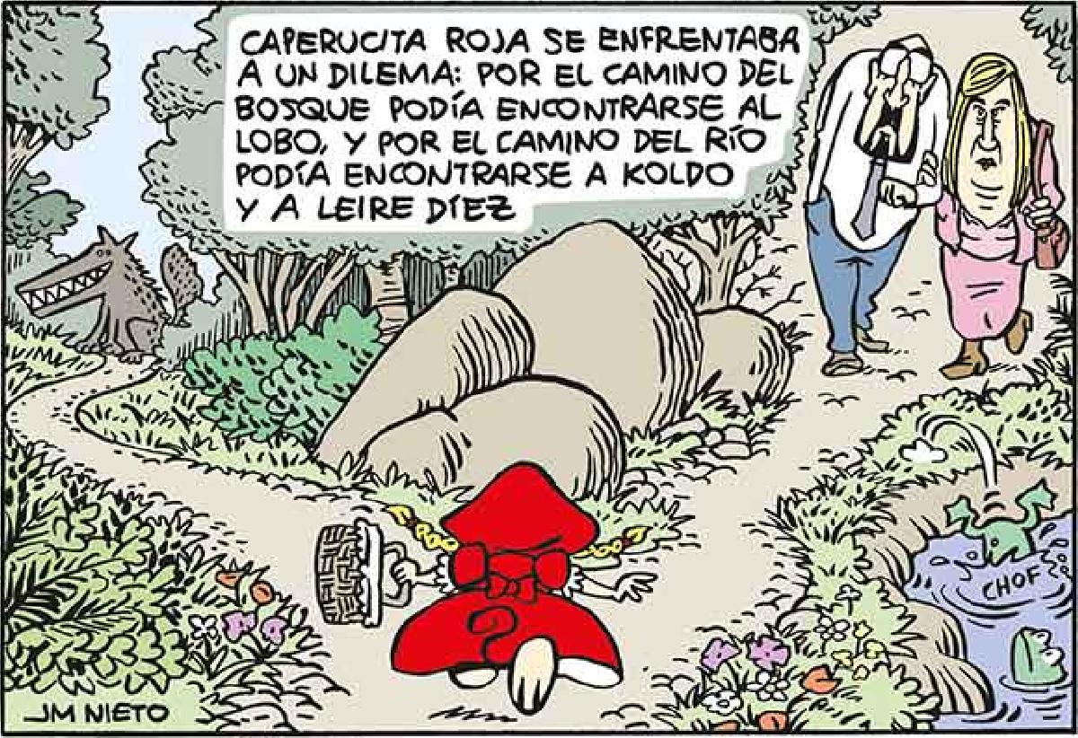 Caminos peligrosos