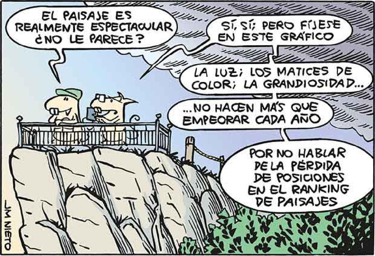 Pero mire este gráfico