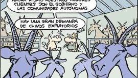 Chivos de hoy en día