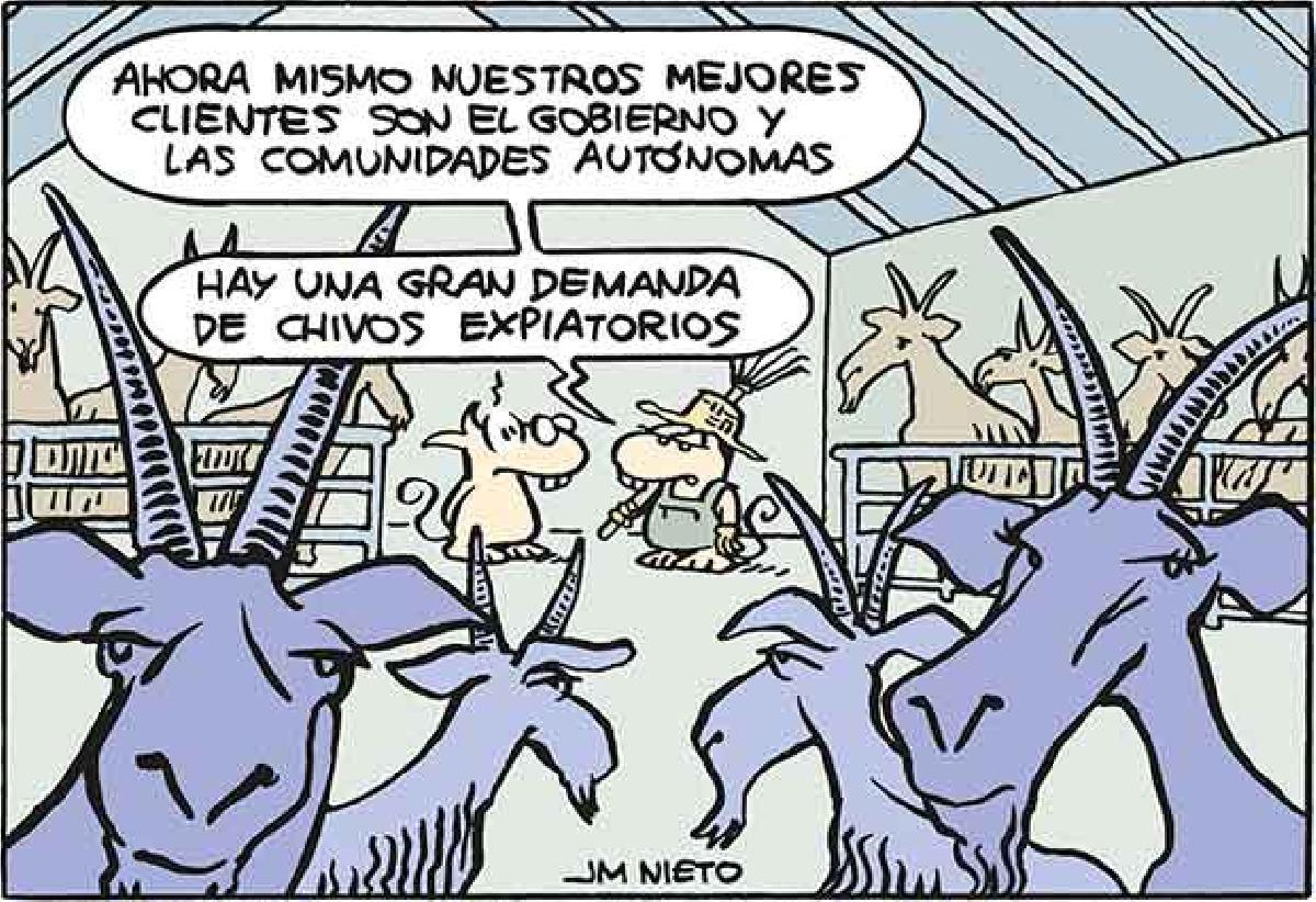 Chivos de hoy en día