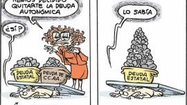 Condonación de la deuda autonómica
