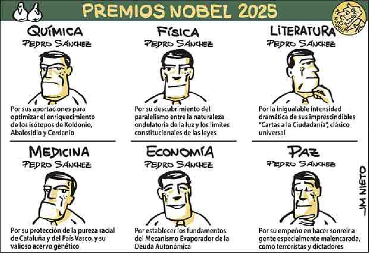 Premios Nobel de este año