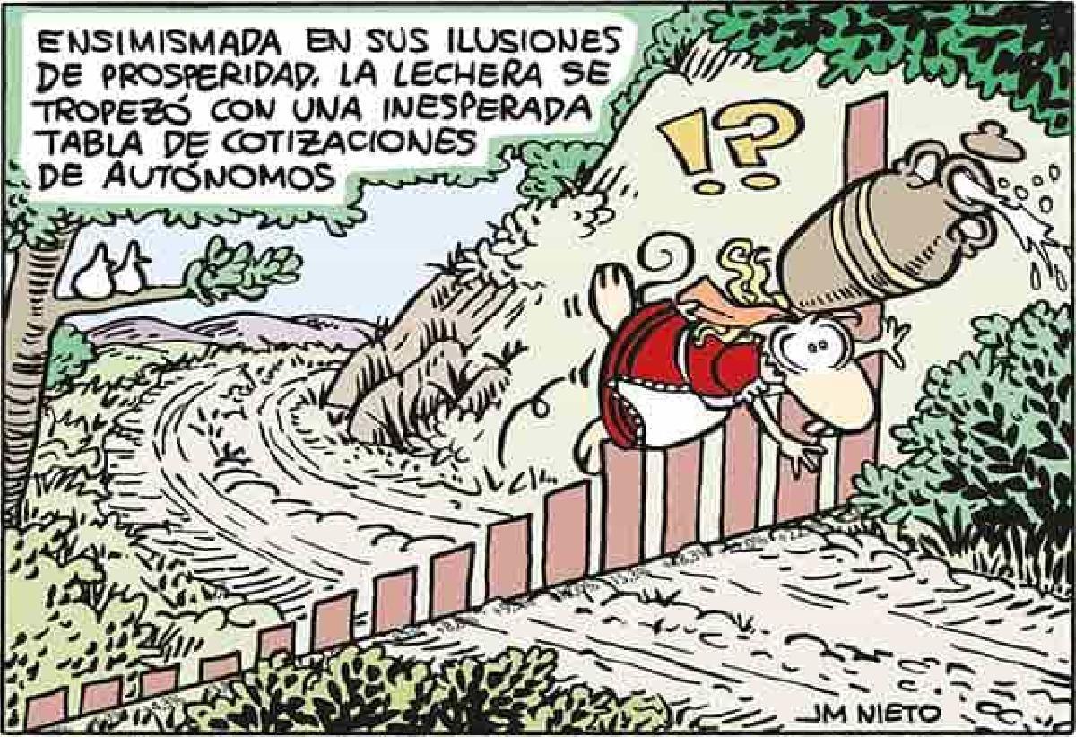 El cuento de la lechera autónoma