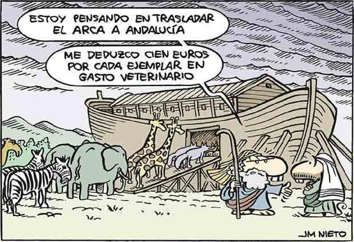 Deducciones para mascotas