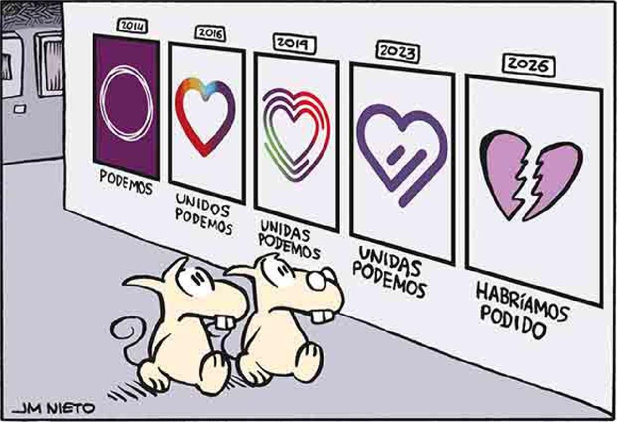 Antepospretérito de “Podemos”