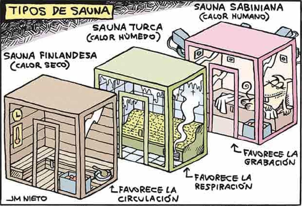 Saunas