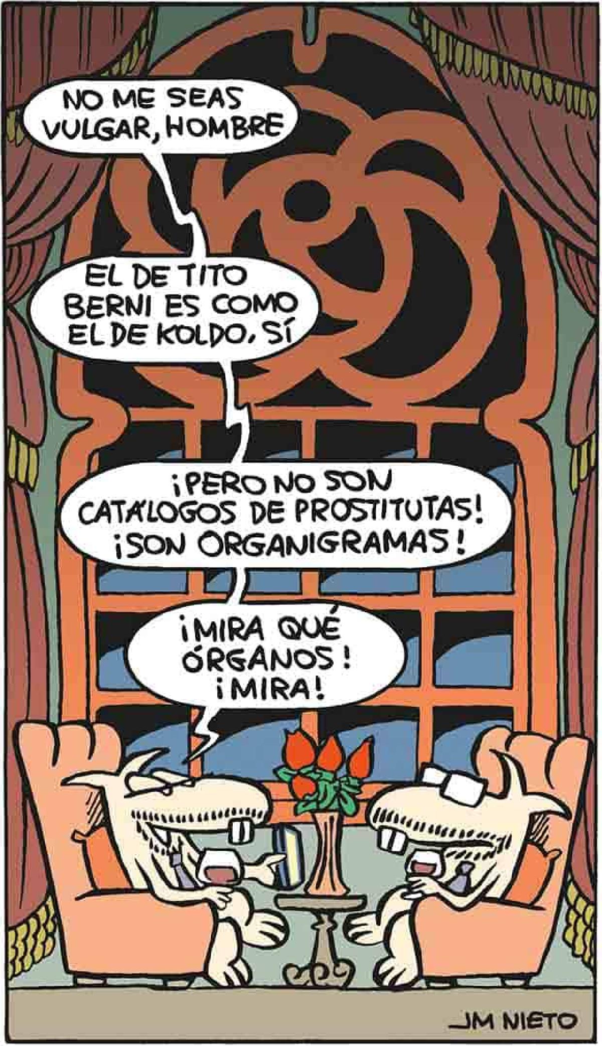 Catálogos