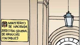 Ministerio de Hacienda