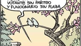 Ser joven hoy