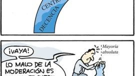 Juanma Moreno, al borde de la mayoría absoluta