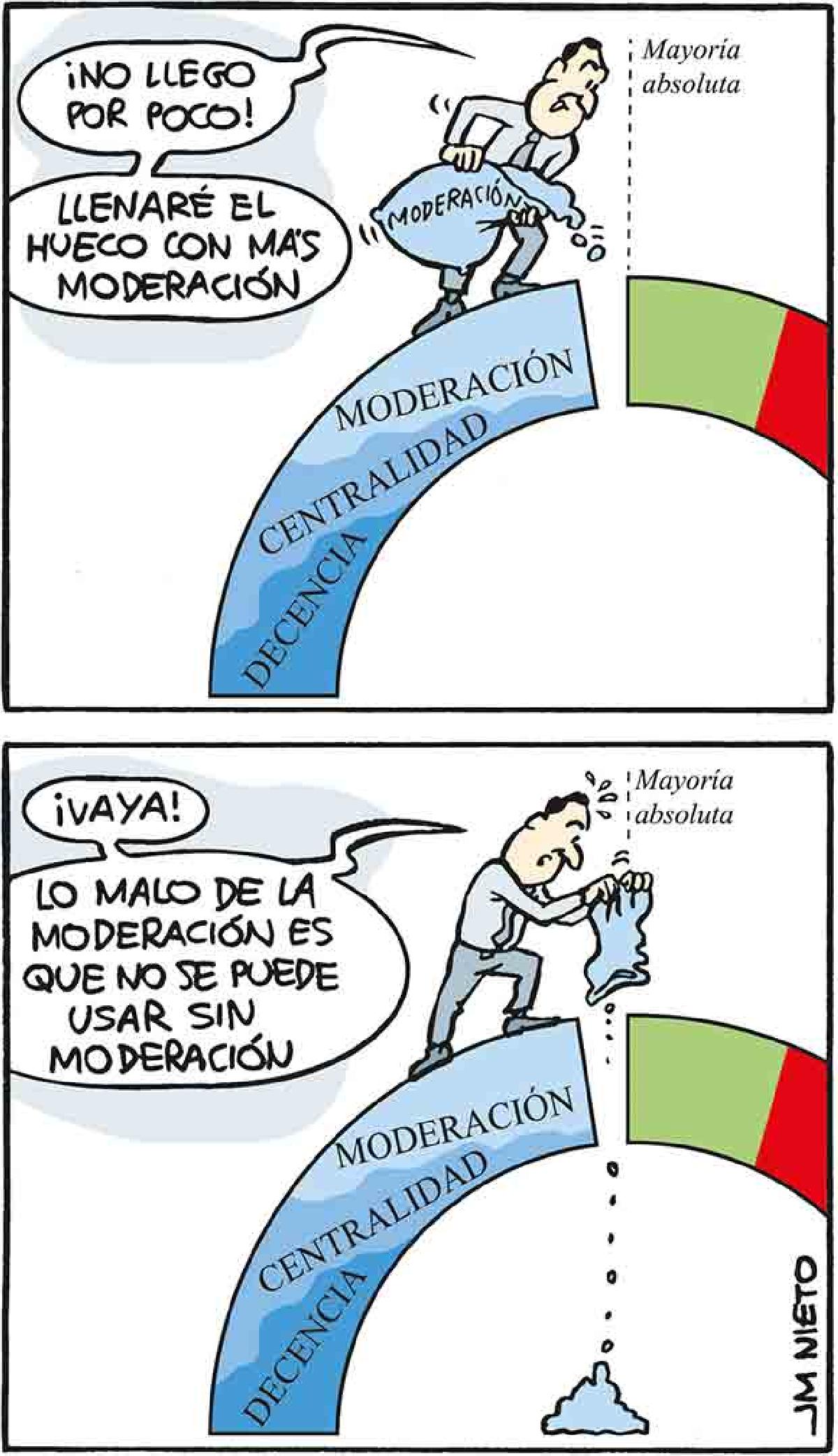 Juanma Moreno, al borde de la mayoría absoluta