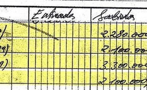 La “mantita” de Bárcenas