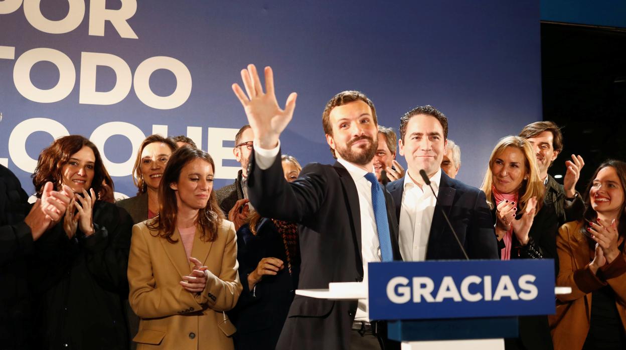 Si el PP se abstiene ante Sánchez, Vox se disparará en votos