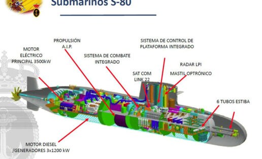 Armada Española: esperando al novedoso submarino S-80 (y otros proyectos)