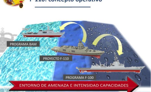 El Gobierno aprueba 224,6 millones para las fragatas F-110 y vehículos 8×8