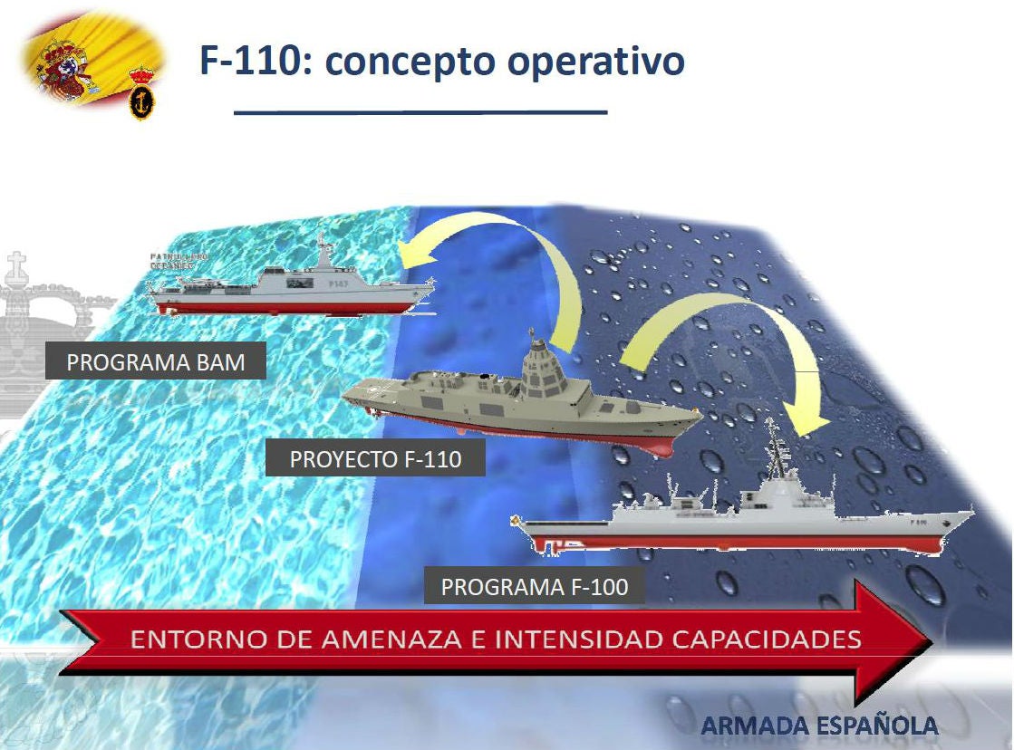 El Gobierno aprueba 224,6 millones para las fragatas F-110 y vehículos 8×8