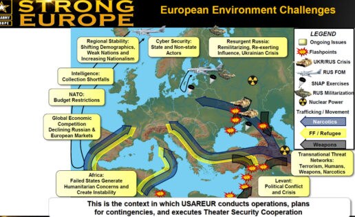 Los desafíos de Europa, vistos por el Ejército de EE.UU.