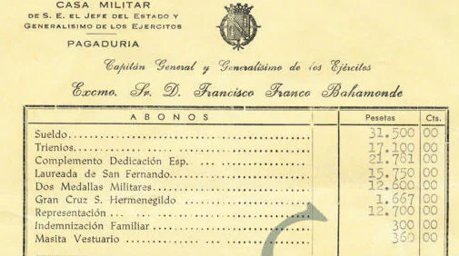 La nómina militar de Franco en 1969: 95.212 pesetas (con donativo de 500 ptas. a Falange)