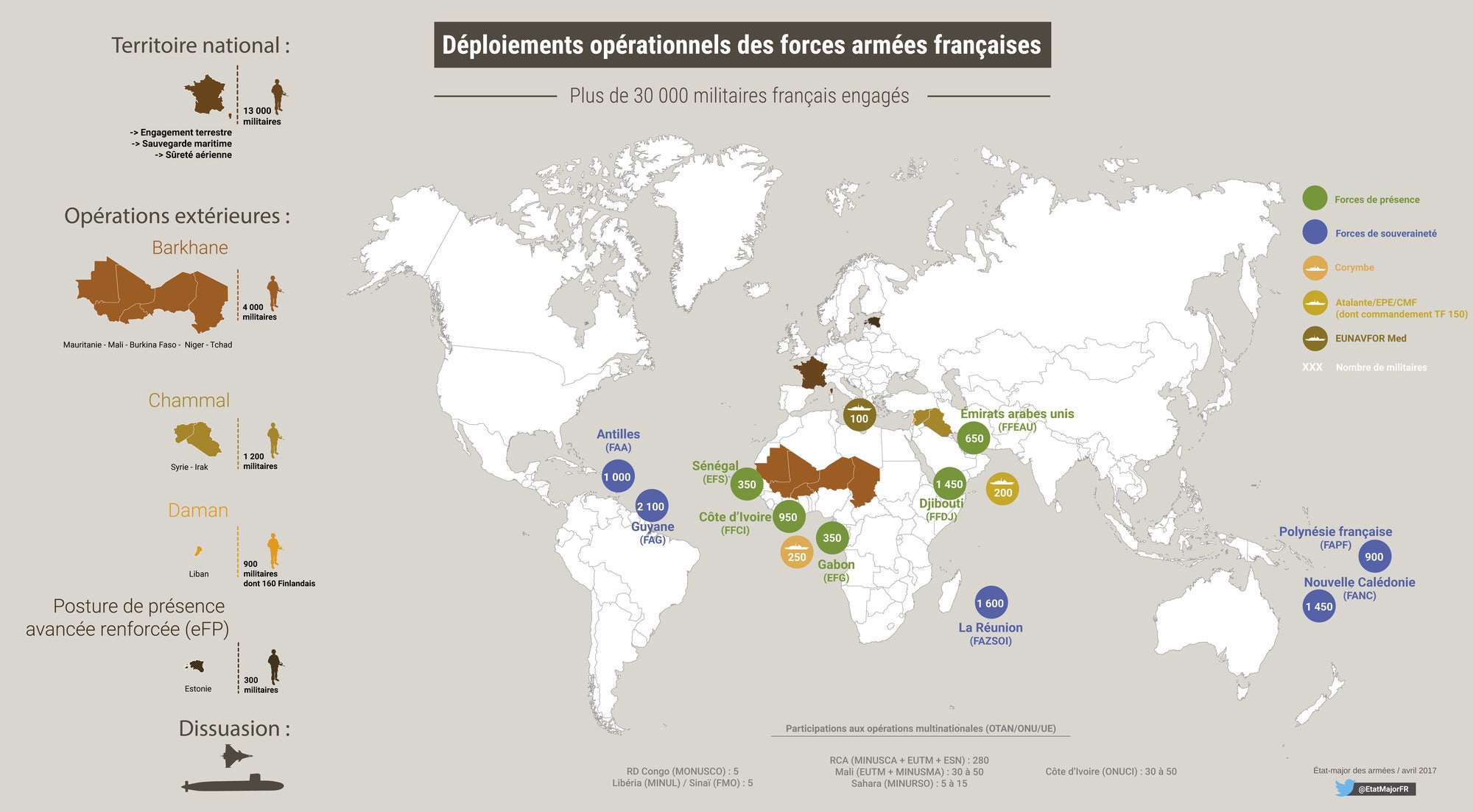 El imponente despliegue militar de Francia: más de 30.000 militares en cinco “esferas” de influencia